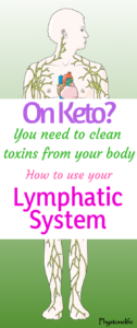 Keto-clean toxins from body with Lymphatic System (1)