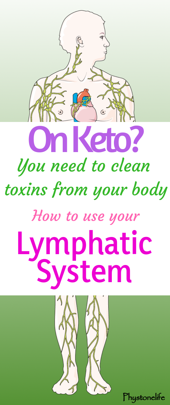 Get That Lymphatic System Going - Phystonelife