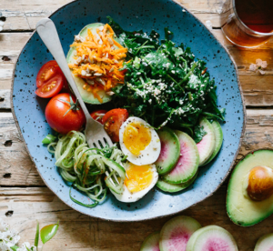 Keto Food Plate